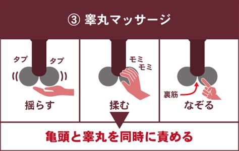 マッサージ手こき|手コキと射精による本物のアジアンマッサージ 